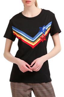 T-shirt Content