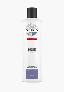 Категория: Шампуни мужские Nioxin