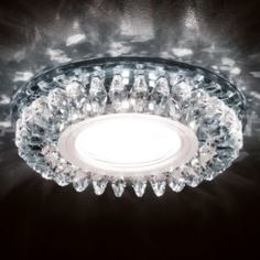 Категория: Настенные светильники Ambrella Light