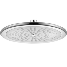 Верхний душ Kludi