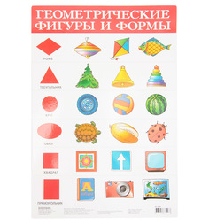 Плакат Дрофа Геометрические фигуры и формы 2
