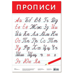 Плакат Дрофа-Медиа Прописи