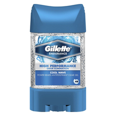 Гелевый дезодорант-антиперспирант Gillette Cool Wave 75мл
