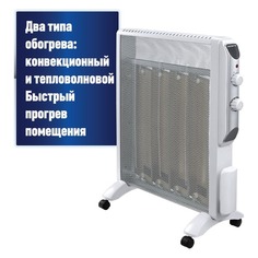 Микатермический обогреватель Polaris PMH 2047, 2000Вт, белый/серебристый
