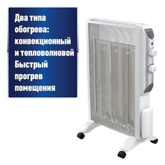 Микатермический обогреватель POLARIS PMH 1546, 1500Вт, белый/серебристый