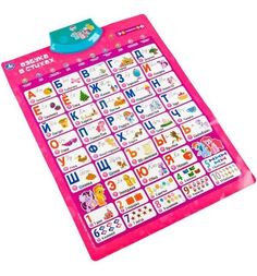 Плакат обучающий Умка My little pony Umka