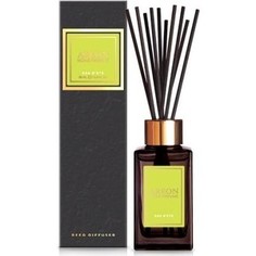 Ароматизатор интерьерный Areon Premium О Дэ Тэ Eau Dete, 85 мл