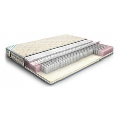 Матрас двуспальный Дуэт Комби Эконом 2000х1600 Drema