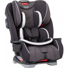 Автокресло Graco SLIMFIT PEARL GREY 8AE999PGYEU