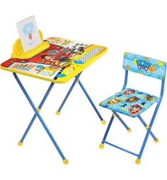 Набор мебели Nika Kids Щенячий патруль 2