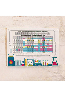 Табличка Химические таблицы Декоративная жесть