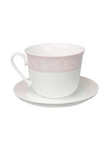 Категория: Чайные чашки АККУ