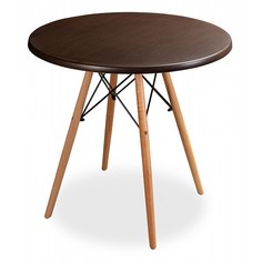 Стол обеденный Eames R Home