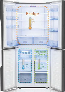 Многокамерный холодильник HISENSE
