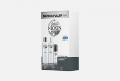 Уход для редеющих натуральных тонких волос Nioxin