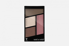 Тени для век Wet n Wild