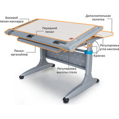 Парта Mealux Comf-Pro Tokyo 2 TH-348 teak с ящиком столешница белый дуб, ножки серые с синим