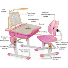 Комплект мебели (столик + стульчик) Mealux EVO-03 PN с лампой столешница клен/пластик розовый