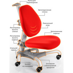 Кресло Mealux Champion Y-718 WKR белый металл/обивка красная однотонная