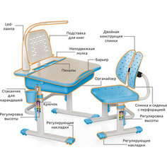Комплект мебели (столик + стульчик) Mealux EVO-03 BL с лампой столешница клен/пластик голубой