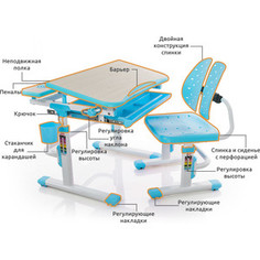 Комплект мебели (столик + стульчик) Mealux EVO-05 BL столешница клен/пластик голубой