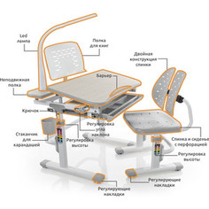 Комплект мебели (столик + стульчик + лампа) Mealux EVO-05 G с лампой столешница клен/пластик серый