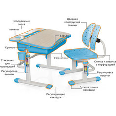 Комплект мебели (столик + стульчик) Mealux EVO-03 BL столешница клен/пластик голубой