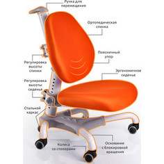 Кресло Mealux Champion Y-718 WKY белый металл/обивка оранжевая однотонная
