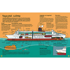 Книга Как корабли и лодки устроены, Разберём и разберёмся АСТ Пресс