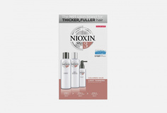 Уход за химически обработанными волосами Nioxin