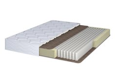 Матрас пружинный Hit Medium Mildex