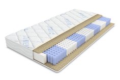 Матрас пружинный Comfort Curem