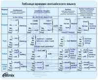 Коврик для мыши Ritmix MPD-020 English