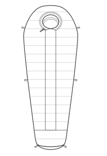 Спальный мешок BASK