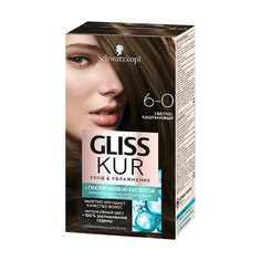 Категория: Краски для волос женские Gliss Kur