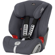 Автокресло Britax Romer Evolva 123 Plus 9-36 кг Storm Grey