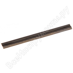 Ножи для рубанка cpl180mhg (50 мм) 2 шт. ryobi pb50a2 5132002602