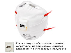 Защитная маска 3M 8132 класс защиты FFP3 NR D (до 50 ПДК) с клапаном выдоха 7100020181