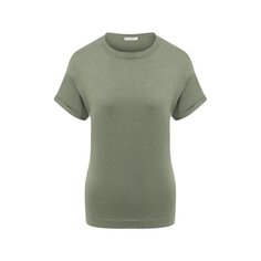 Топ Brunello Cucinelli