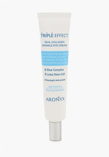 Крем для кожи вокруг глаз Aronyx Medi Flower тройной эффект с морским коллагеном, 40 мл.