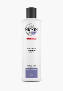 Категория: Уход за волосами Nioxin