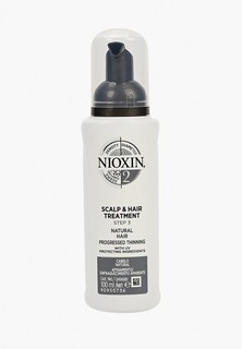 Маска для волос Nioxin для питания NIOXIN система 2, 100 мл