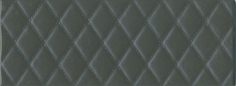 Керамическая плитка Kerama Marazzi