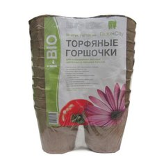 Горшки ГазонCity