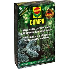 Удобрение COMPO