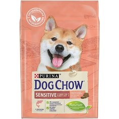 Сухой корм для собак DOG CHOW