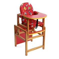 Стульчик-трансформер Вилт Малыш