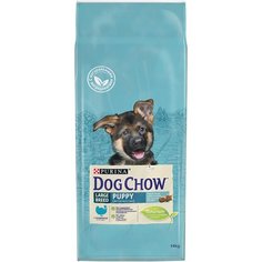 Сухой корм для собак DOG CHOW