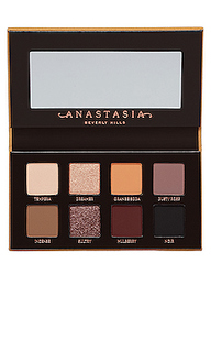 Палетка теней mini - Anastasia Beverly Hills