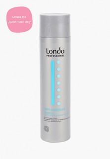 Шампунь Londa Professional против перхоти Anti-Dandruff, 250 мл